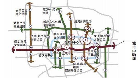 駐馬店中心城區(qū)8縱11橫交通網(wǎng)絡形成