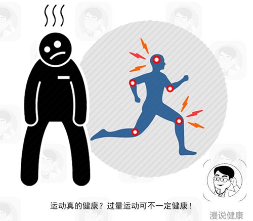 怎么運(yùn)動了還會得這病？痛斥：為何“適當(dāng)運(yùn)動”你只聽后兩字？