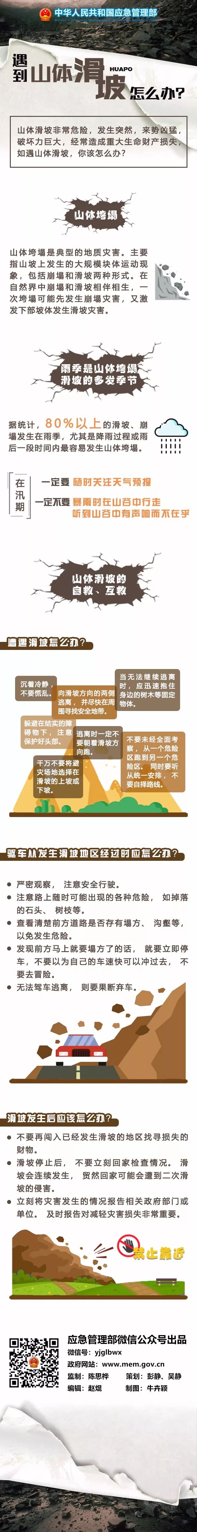 急科普|汛期遇到山體滑坡如何防范自救？