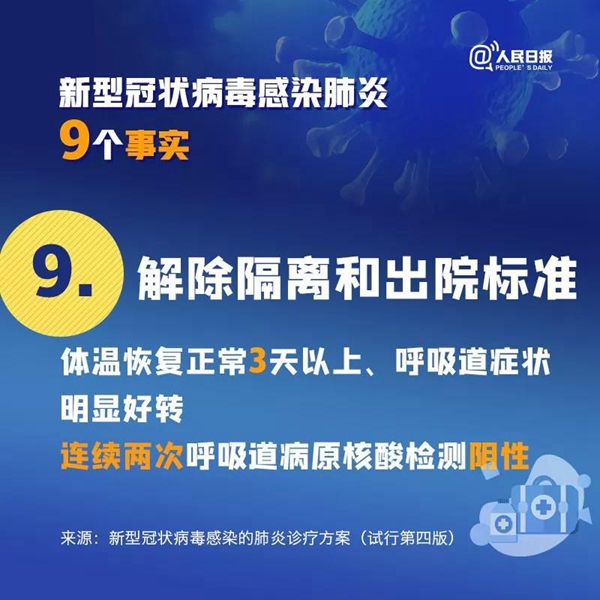 擴(kuò)散！關(guān)于新冠病毒肺炎的9個事實，你一定要知道！