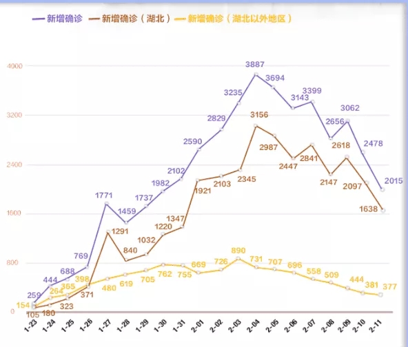 口罩！口罩！口罩！近期關(guān)于口罩的一切，由我來(lái)告訴您