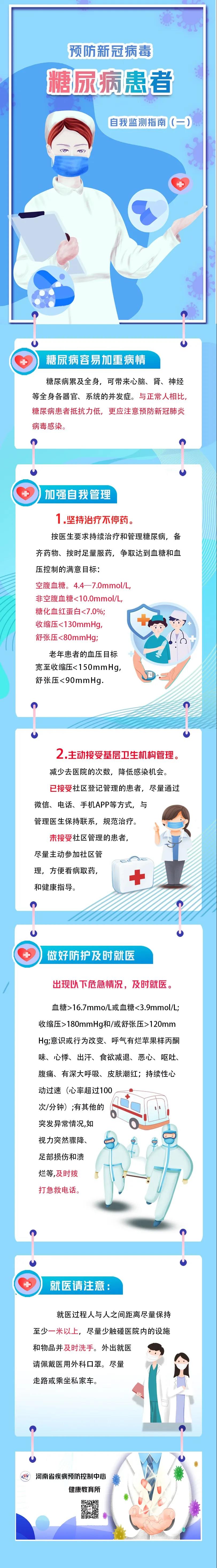 疫情期間，糖尿病患者請(qǐng)這樣自我防護(hù)