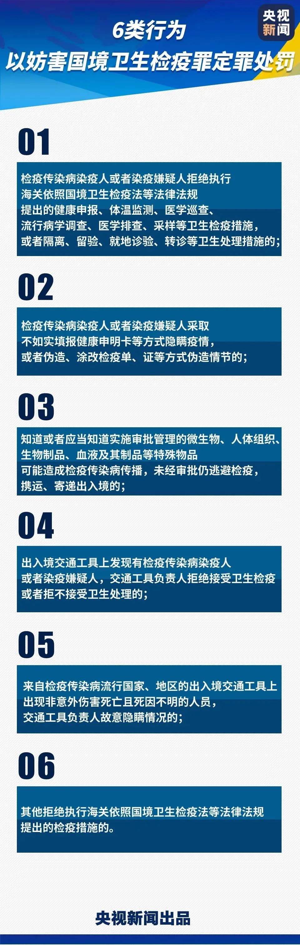 隱瞞病史致55人隔離！上海首例，判了！