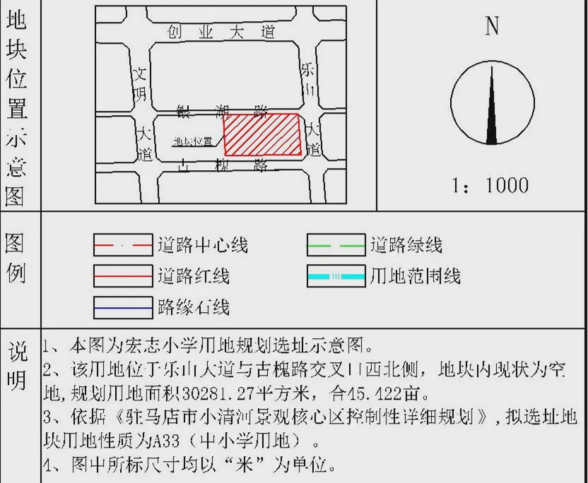 駐馬店實(shí)驗(yàn)小學(xué)再添新校區(qū)！計(jì)劃6月開(kāi)建！還有兩所小學(xué)選址定了！