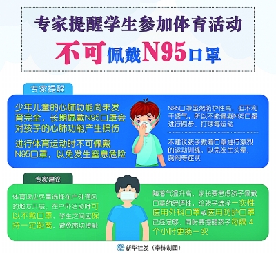 開學了，學生如何科學佩戴口罩