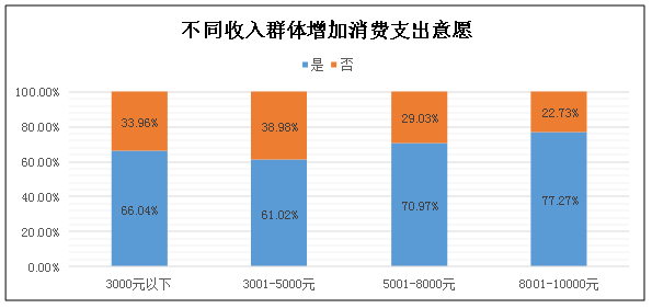 疫情影響下的駐馬店市經(jīng)濟(jì)和稅收形勢分析及應(yīng)對建議