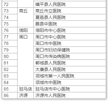 一文了解！河南核酸檢測(cè)價(jià)格將下調(diào) 哪些人需要做 去哪兒能做