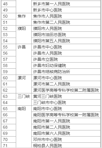 一文了解！河南核酸檢測(cè)價(jià)格將下調(diào) 哪些人需要做 去哪兒能做