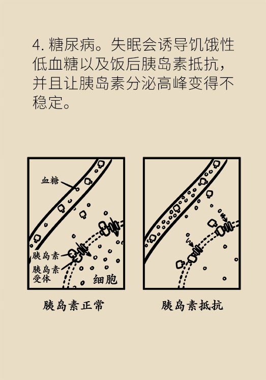 失眠危害大，這些事情千萬不要做