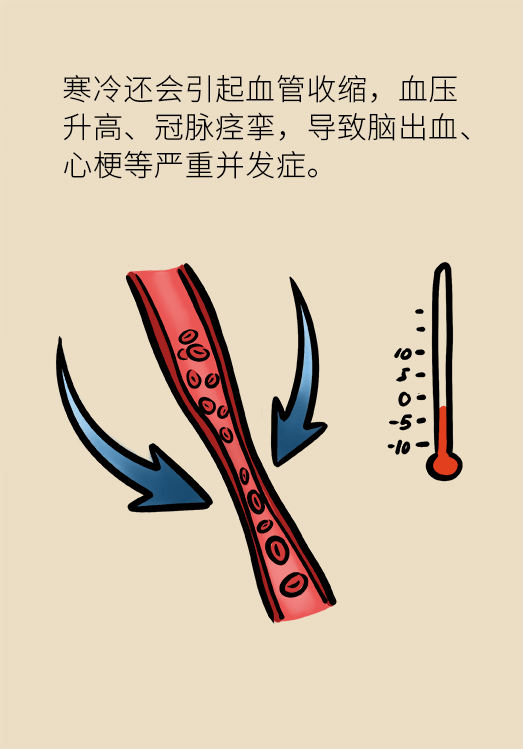 糖尿病在冬天最易加重，過(guò)冬需注意五個(gè)細(xì)節(jié)