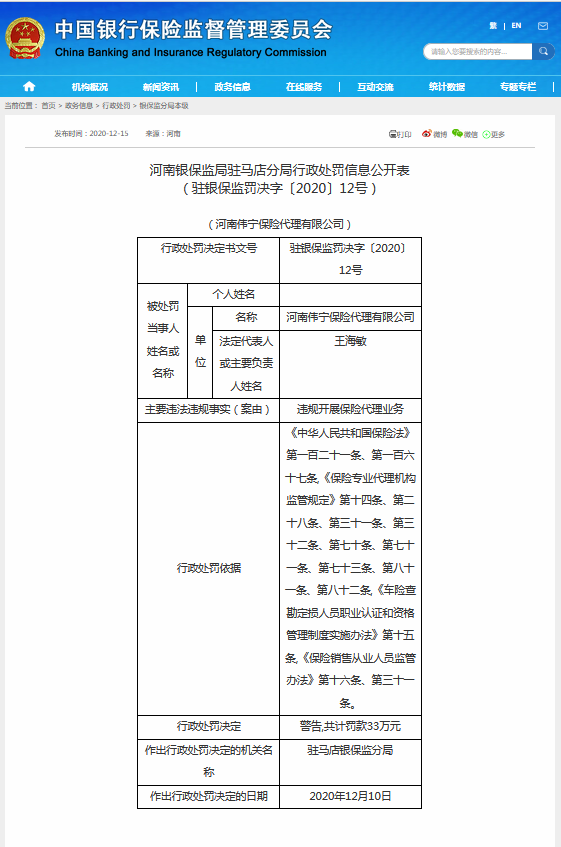 違規(guī)被罰！涉及河南偉寧保險代理有限公司、中國郵政儲蓄銀行駐馬店市分行