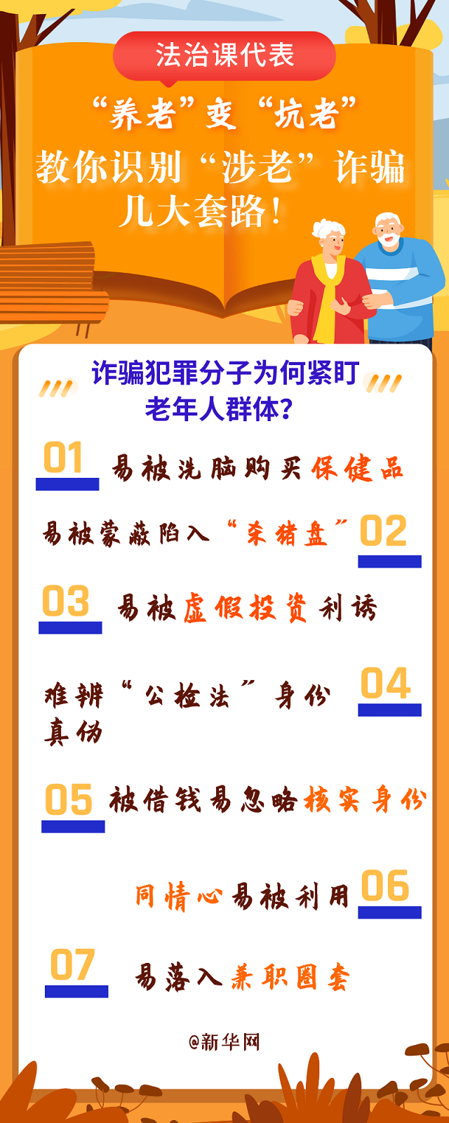 法治課代表|別讓“養(yǎng)老”變“坑老” 教你識別“涉老”詐騙！ 