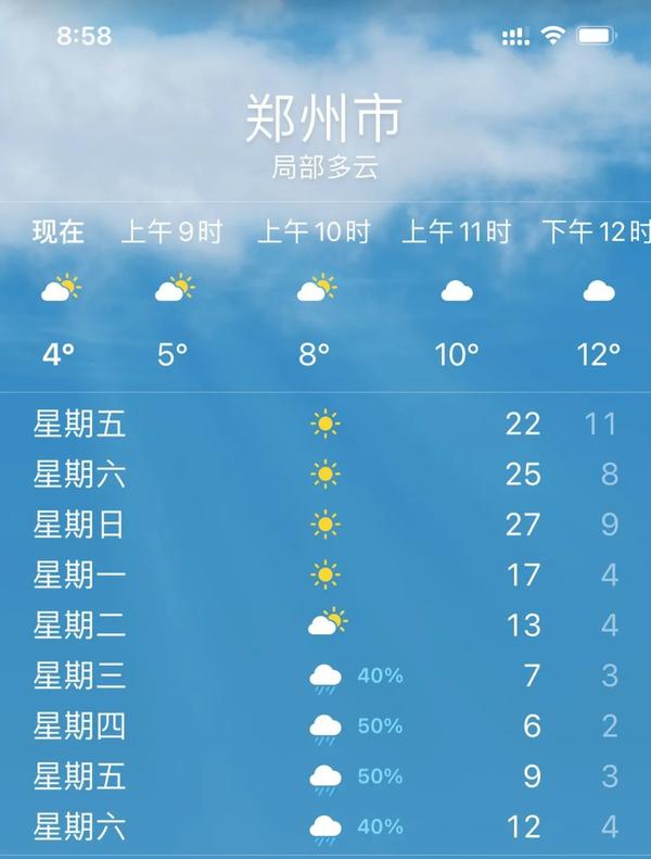 鄭州最高27°C，最低2°C！還“春捂”嗎？聽兒科醫(yī)生咋說