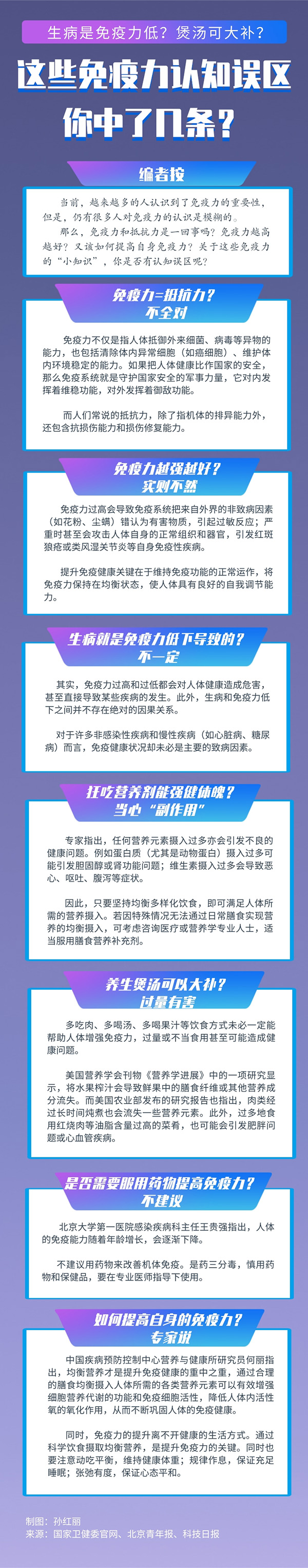 生病是免疫力低？煲湯可大補？這些免疫力認(rèn)知誤區(qū)你中了幾條？