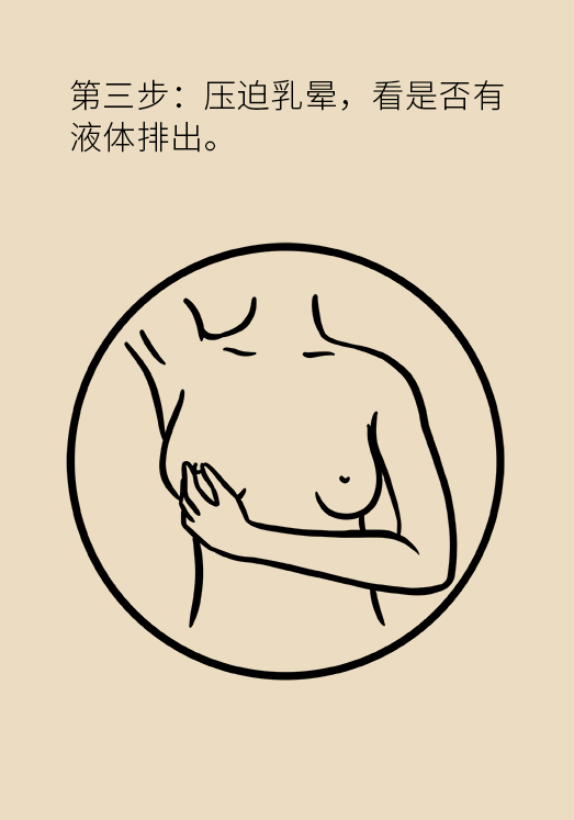 胸小就不會得乳腺癌嗎？醫(yī)生：患病概率更高