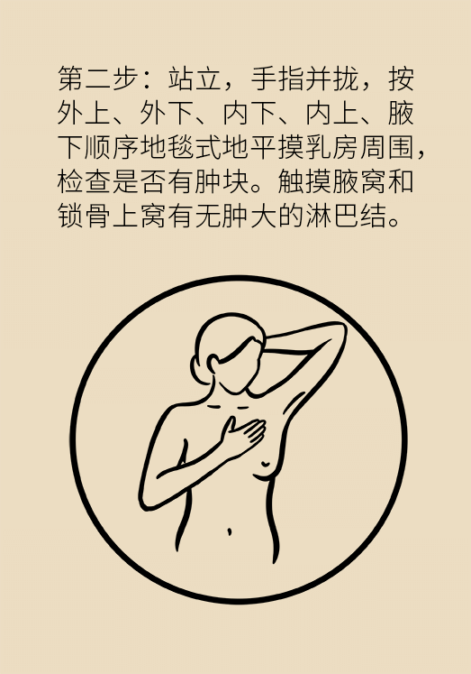 胸小就不會得乳腺癌嗎？醫(yī)生：患病概率更高