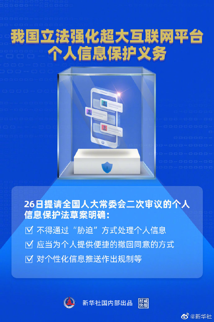 不讓你的數(shù)據(jù)在超級平臺前“裸奔”！我國立法強化超大互聯(lián)網(wǎng)平臺個人信息保護義務(wù)