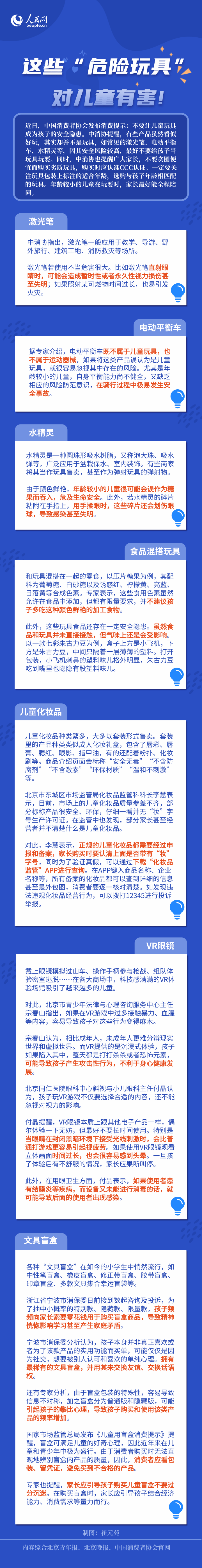 激光筆、電動平衡車、VR眼鏡……這些“危險玩具”對兒童有害！