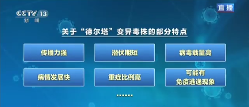 疫苗對“德爾塔”是否還有效？面對變異株如何升級防范措施？