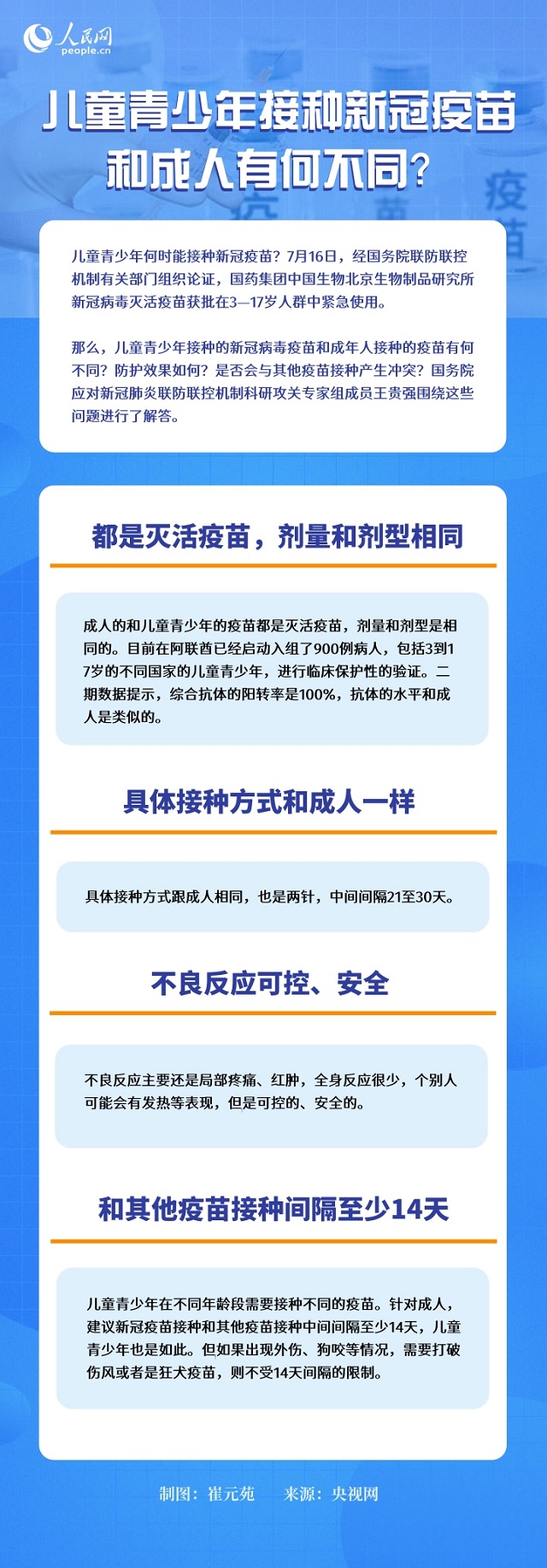 兒童青少年接種新冠疫苗與成人有何不同？權(quán)威專家一圖解答