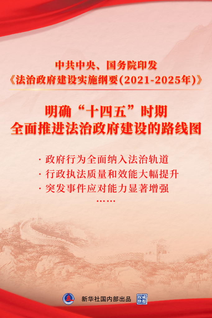 法治青年說丨今后五年法治政府怎么建？這個文件給了答案