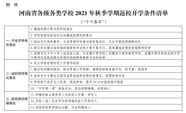 河南省各級各類學校2021年秋季學期返校開學條件清單發(fā)布！