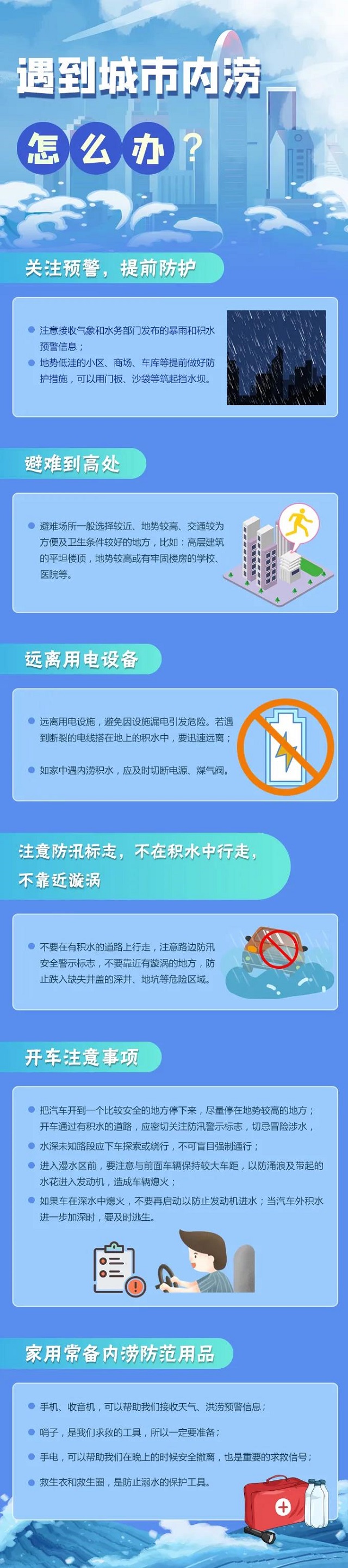 面對強(qiáng)降雨，這些安全指南請收好