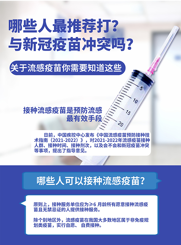 哪些人最推薦打？與新冠疫苗沖突嗎？關(guān)于流感疫苗你需要知道這些