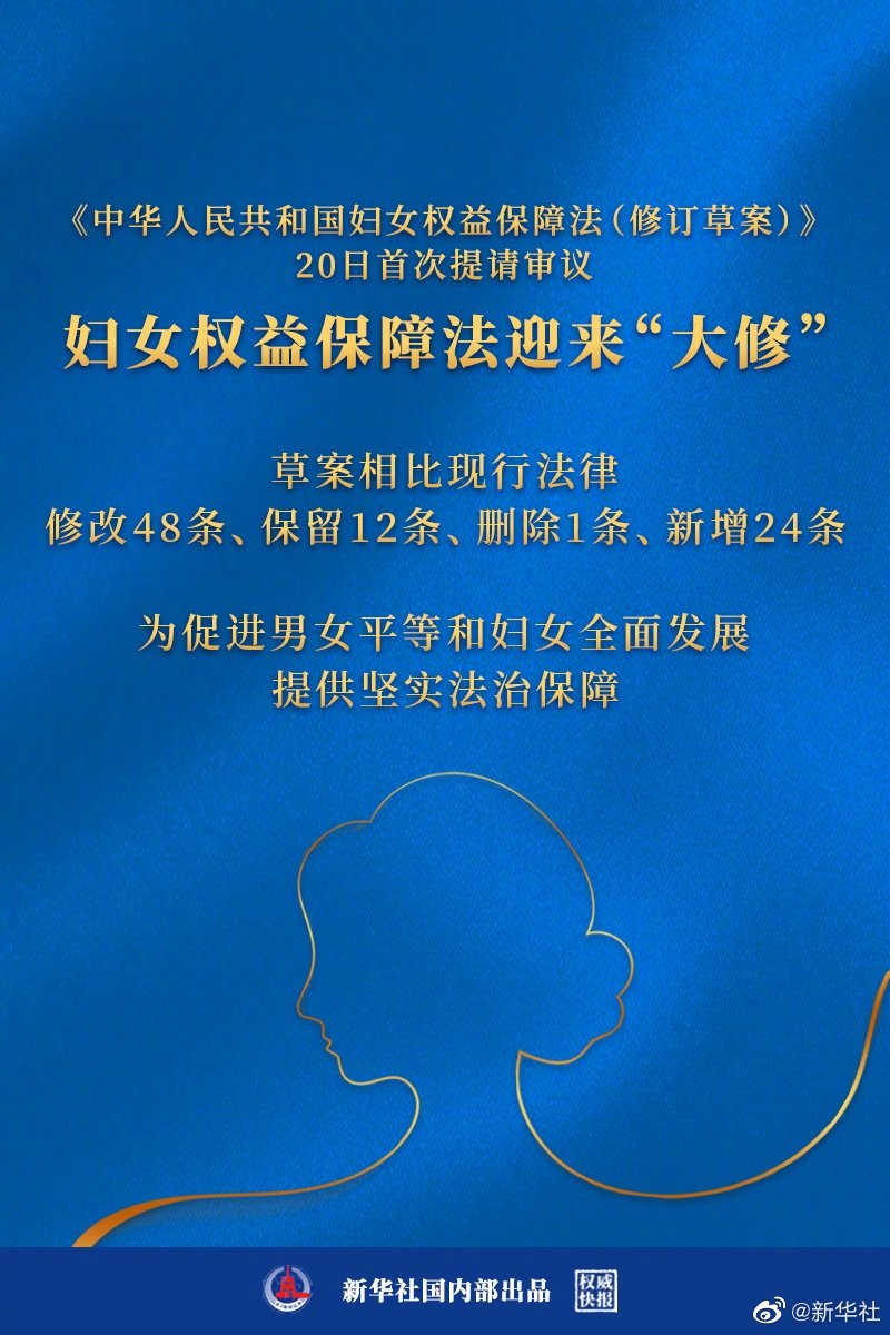 婦女權(quán)益保障法迎來“大修”！涉及招生就業(yè)性別歧視、農(nóng)村婦女分不到征地補償款等社會熱點