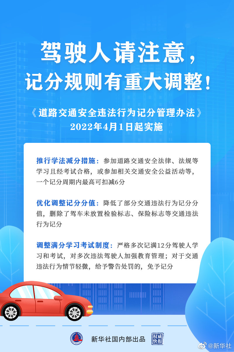 權(quán)威快報(bào)丨駕駛?cè)苏?qǐng)注意，記分規(guī)則有重大調(diào)整！