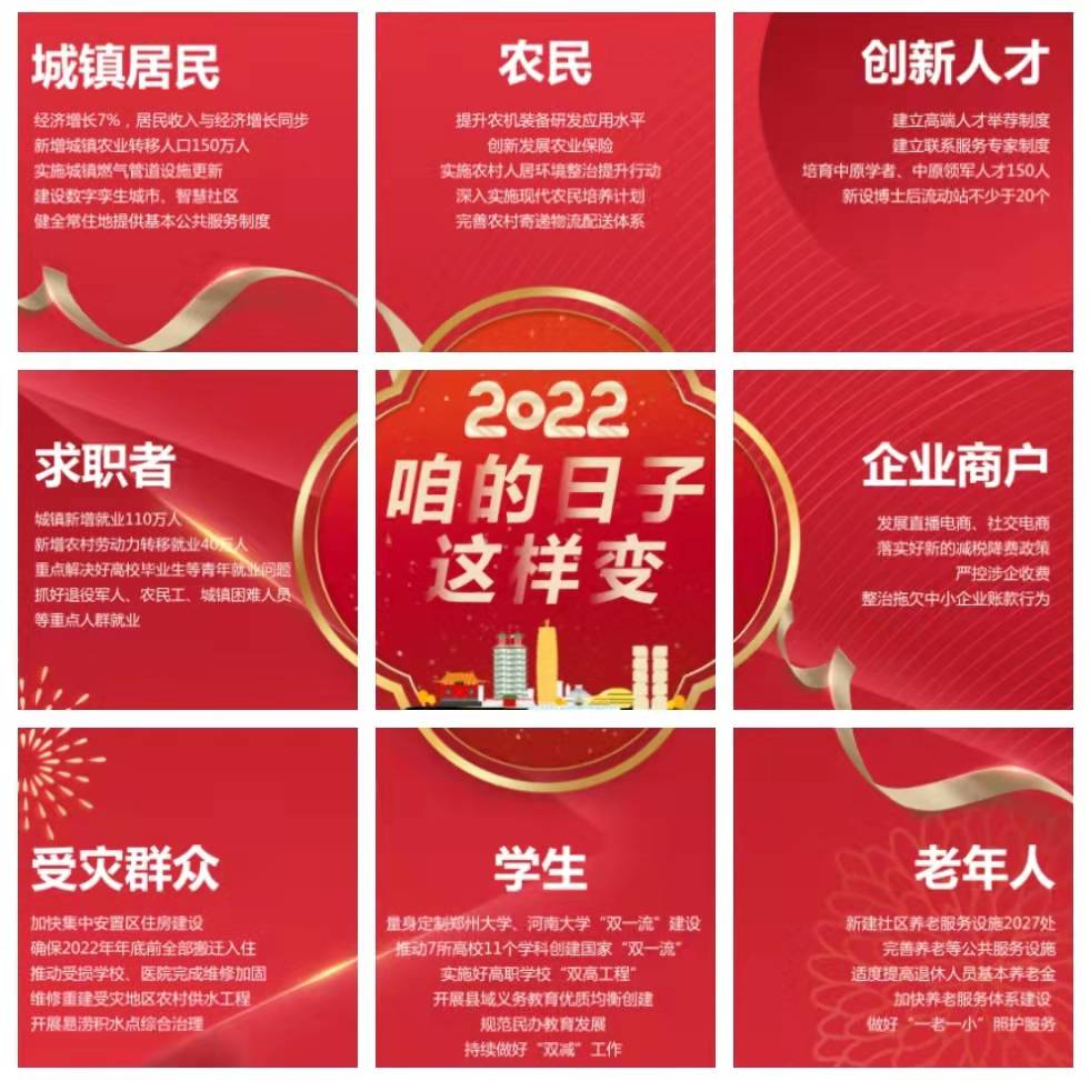 系列海報(bào)丨2022，咱的日子這樣變！