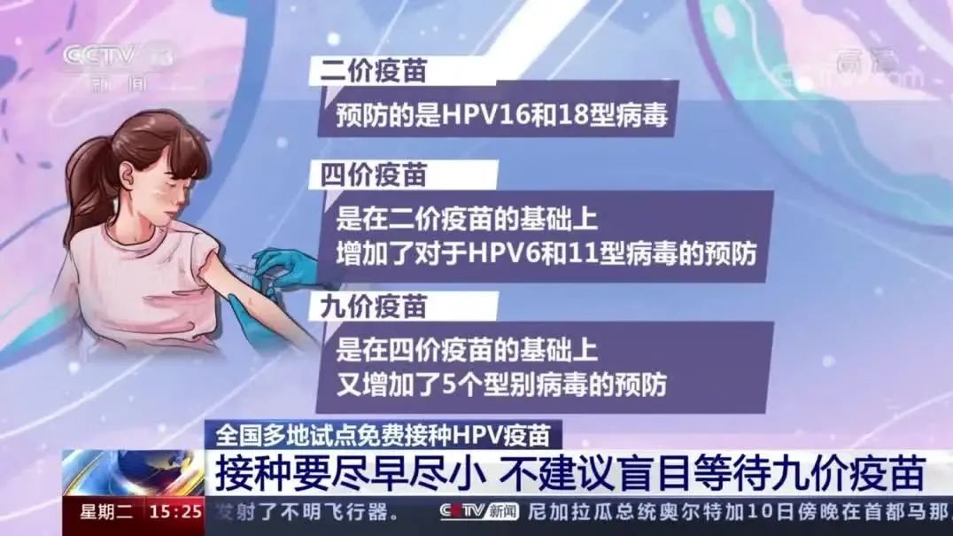 @適齡女性！接種HPV疫苗應(yīng)盡早，不建議盲目等待九價疫苗