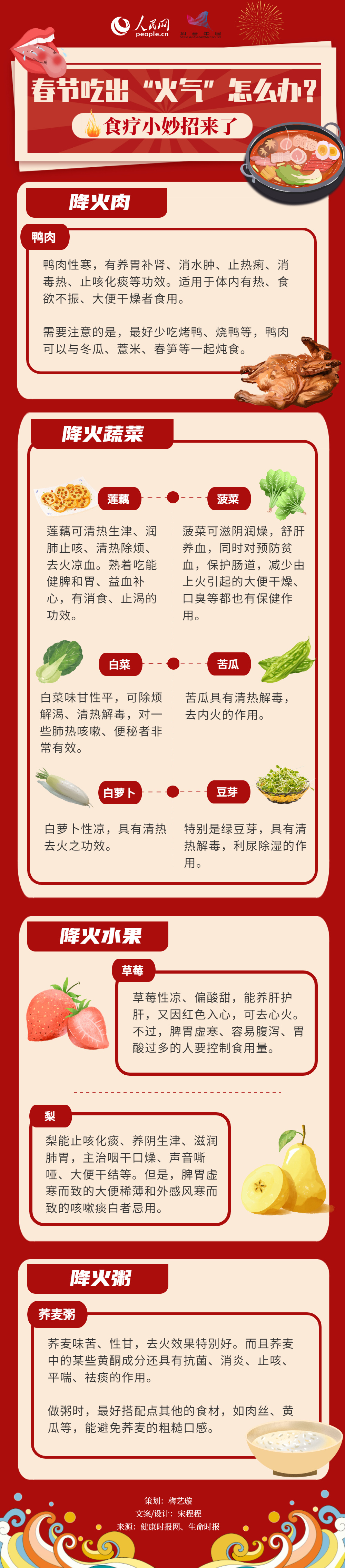 春節(jié)吃出“火氣”怎么辦？食療小妙招來了