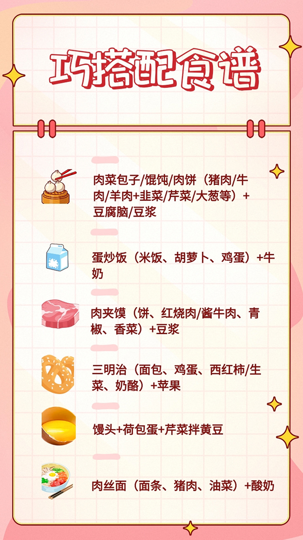 孩子開學(xué)了早餐怎么吃？中疾控：最少要保證三類食材