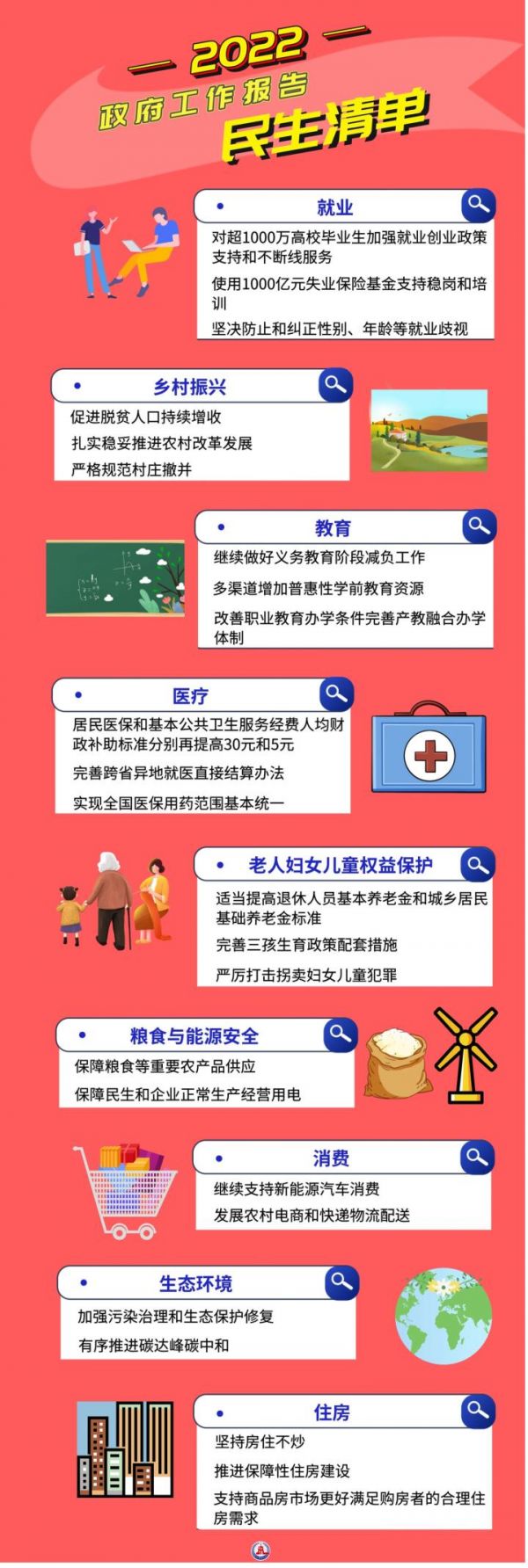 報告中的“民生清單”：完善三孩生育配套措施