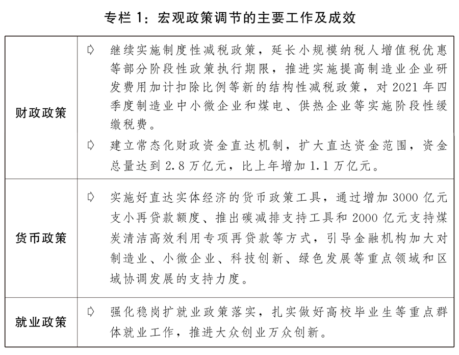 （兩會(huì)受權(quán)發(fā)布）關(guān)于2021年國(guó)民經(jīng)濟(jì)和社會(huì)發(fā)展計(jì)劃執(zhí)行情況與2022年國(guó)民經(jīng)濟(jì)和社會(huì)發(fā)展計(jì)劃草案的報(bào)告