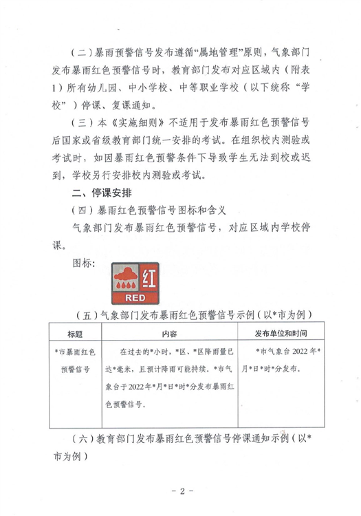 ?駐馬店市教育局最新通知！4月1日起施行！這種條件下，停課…