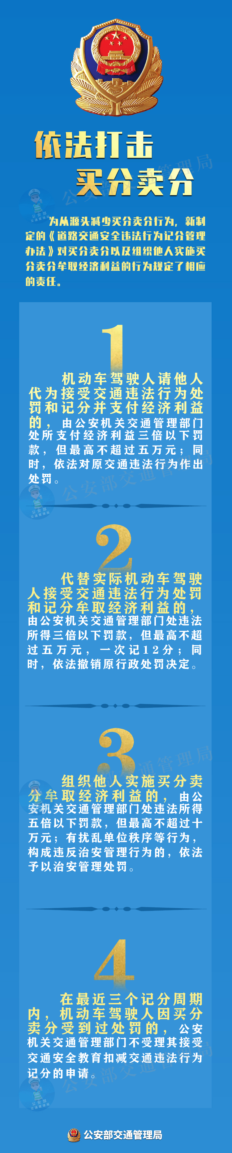 4月1日起駕駛證買分賣分將被重罰