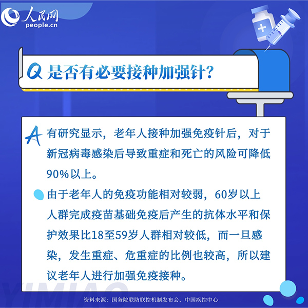 為什么老年人接種新冠疫苗意義重大？8組問答告訴你