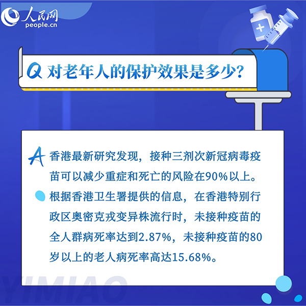 為什么老年人接種新冠疫苗意義重大？8組問答告訴你