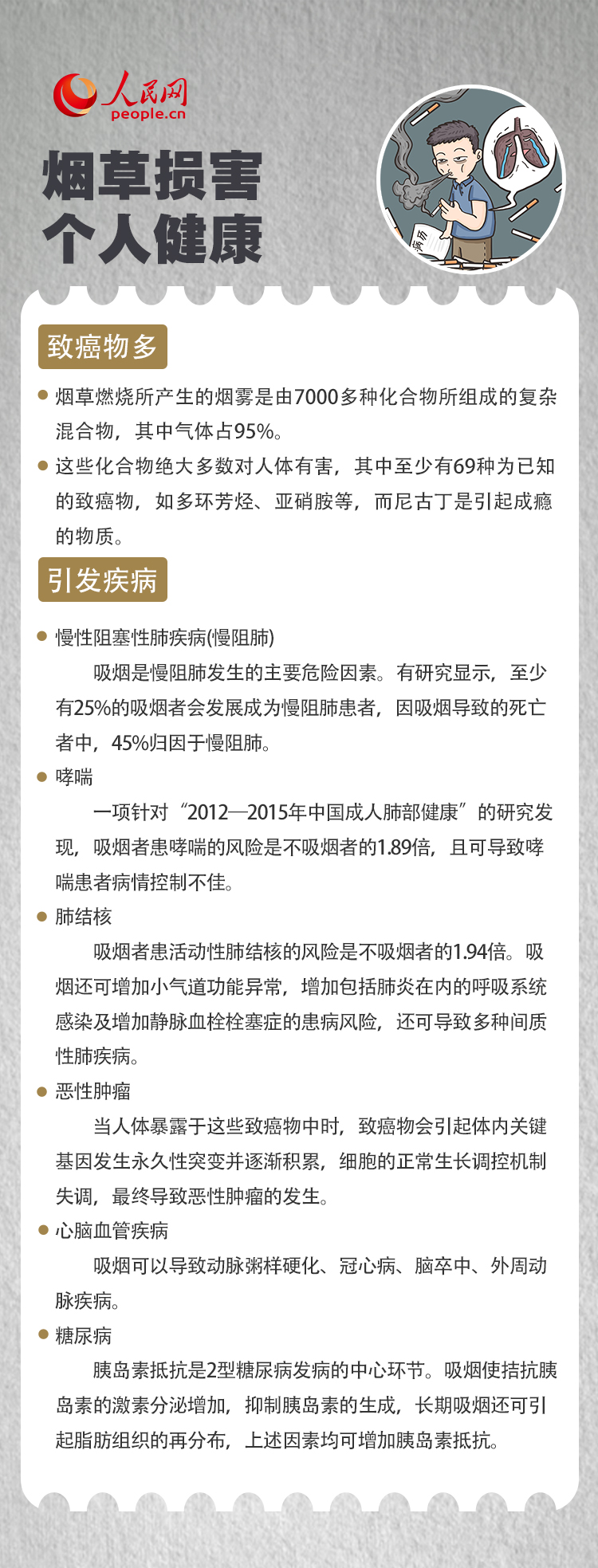 世界無煙日｜你了解三手煙嗎？