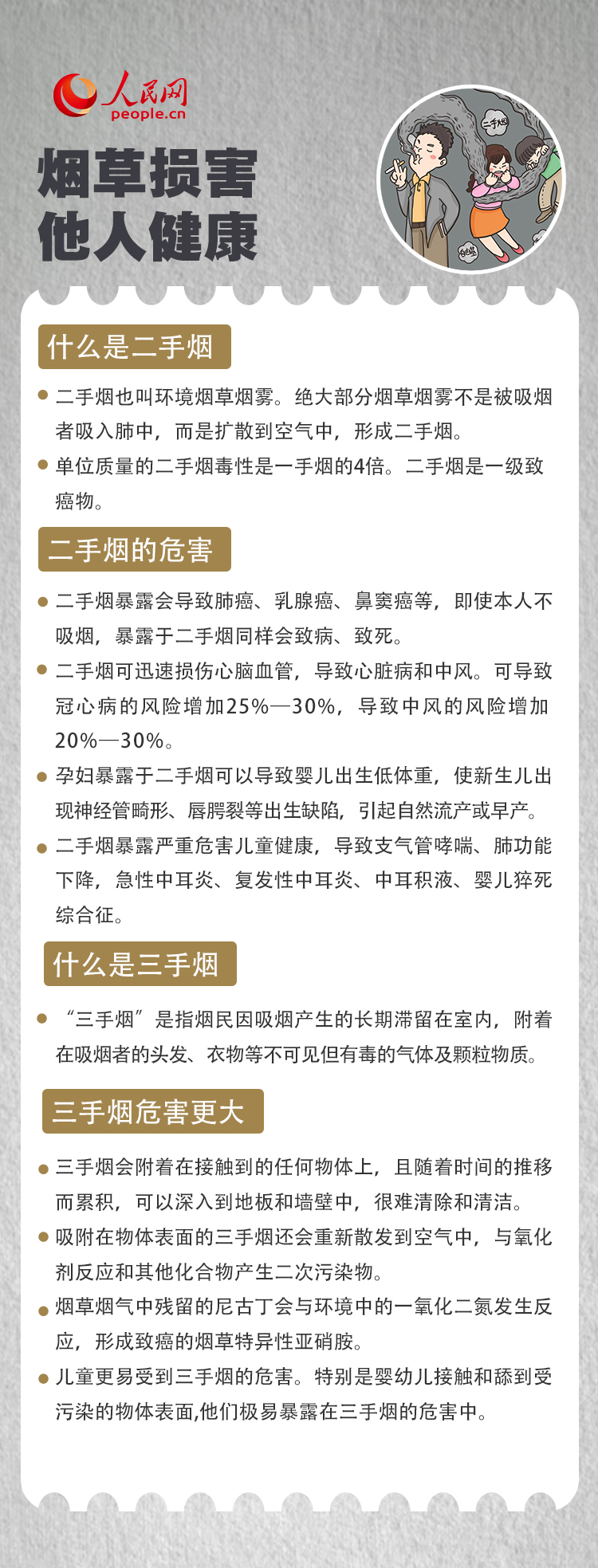 世界無煙日｜你了解三手煙嗎？