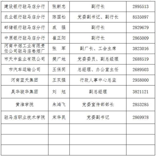 駐馬店新聞發(fā)言人公示