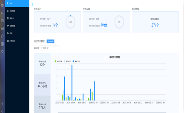  駐馬店電信秉承紅色電信精神——數(shù)字化助力各級(jí)疫情精準(zhǔn)防控