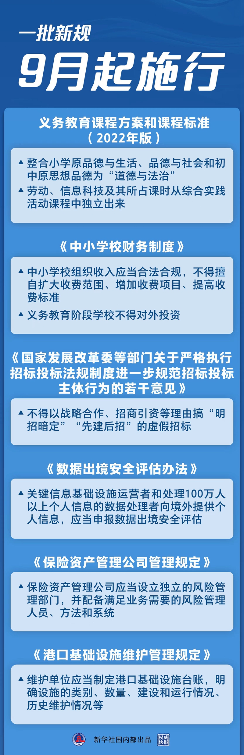 一批新規(guī)9月起施行，關(guān)系你我生活