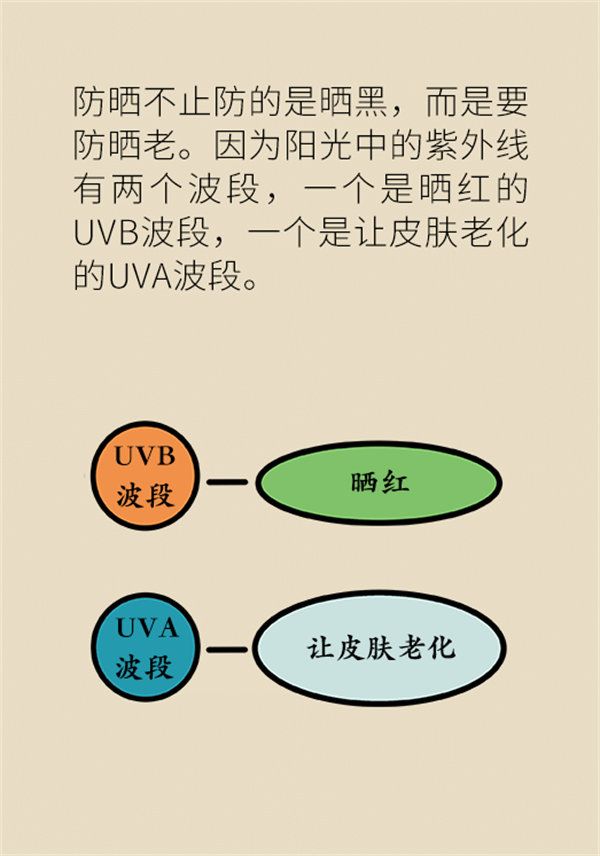 想要看起來更年輕？這些方法或可幫到你