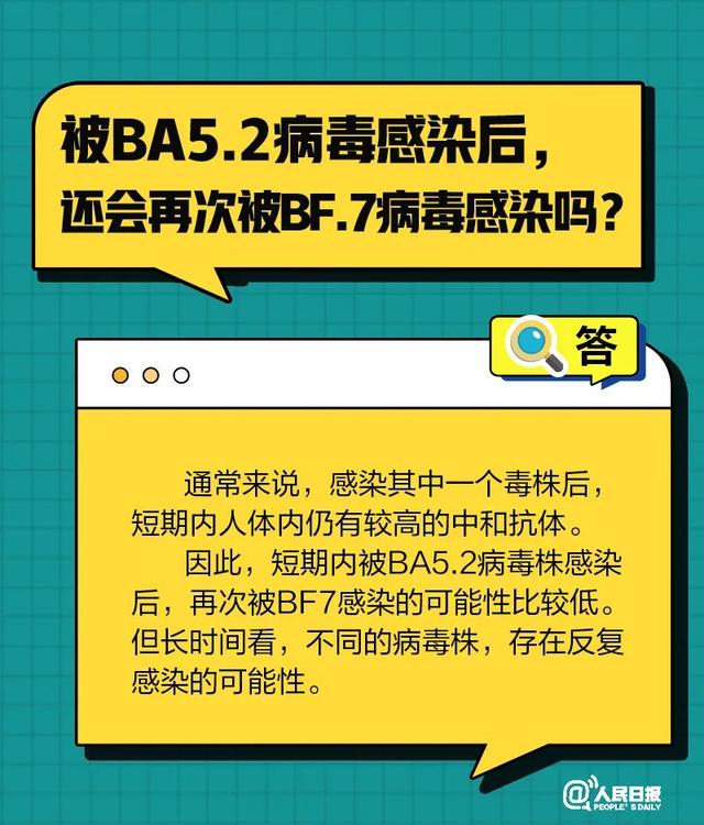 權(quán)威解答！事關(guān)新冠“復(fù)陽”和“再感染”！