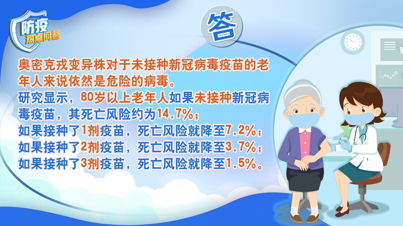 老年人感染新冠病毒為何更易出現(xiàn)重癥？80歲以上老年人接種疫苗必要性大嗎？