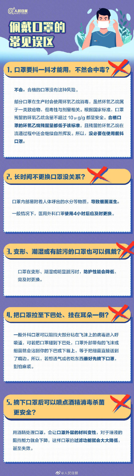 收藏！口罩選擇和佩戴全指南