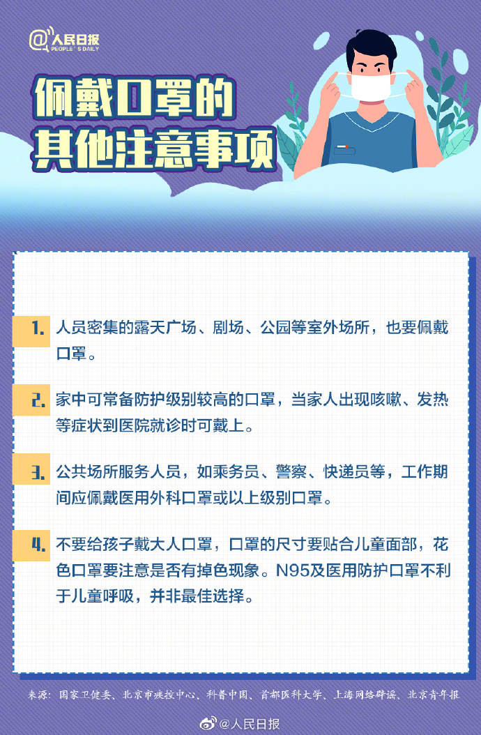 收藏！口罩選擇和佩戴全指南